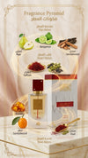 Ana Abiyedh Rouge by Lattafa – Amber Saffron Floral Unisex EDP